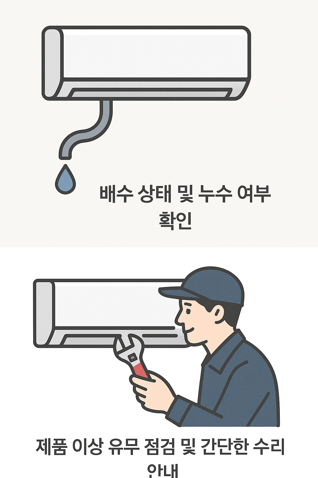 배수상태,누수 확인 그림