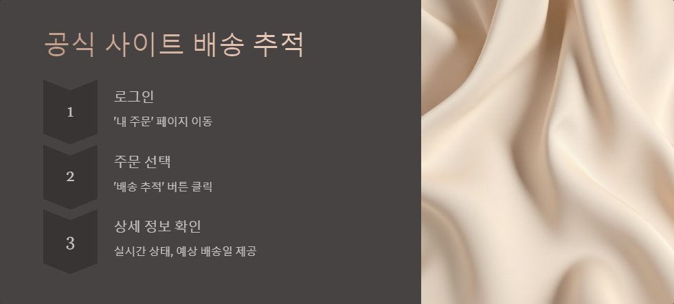 트래킹번호