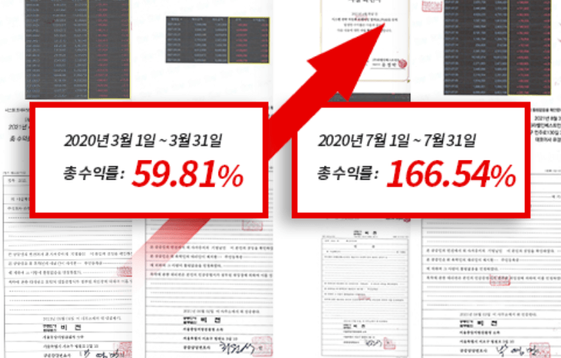 AI자동 주식 매매 프로그램 수익률1