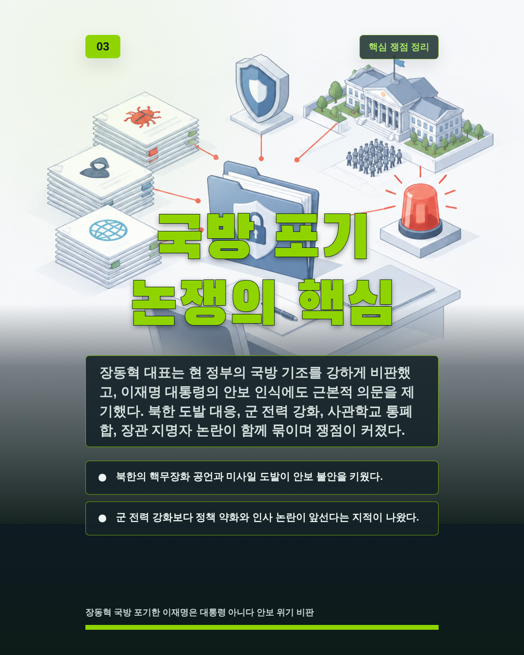 국방 포기 논쟁의 핵심