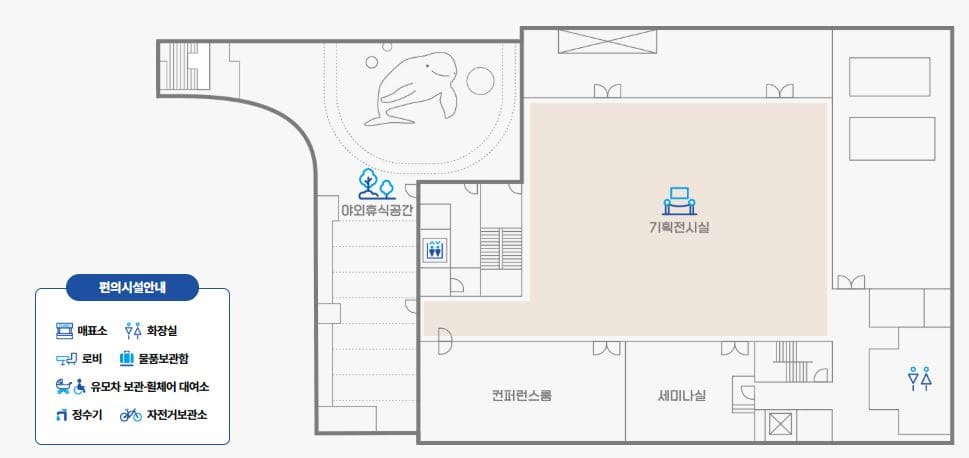 시흥 거북섬 해양생태과학관