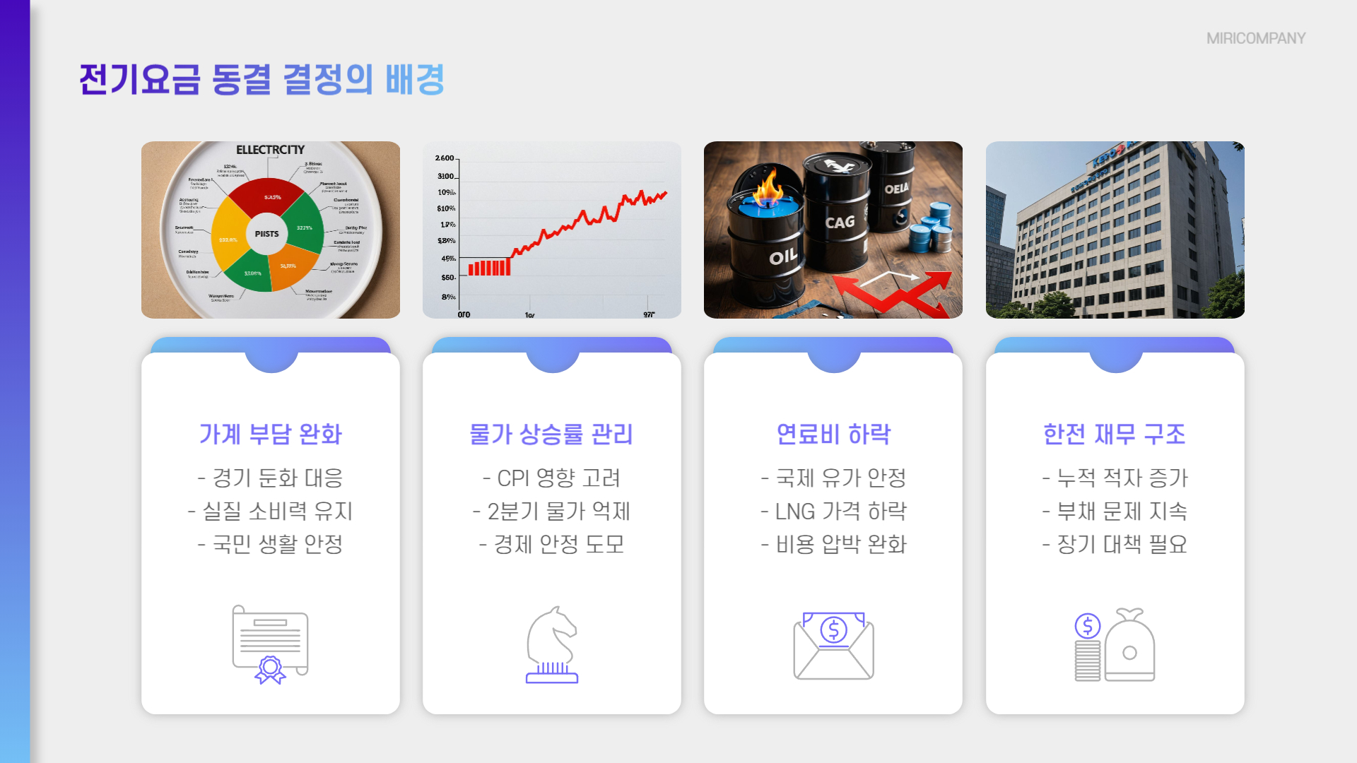 한전, 2025년 2분기 전기요금 동결 발표: 이유와 전망