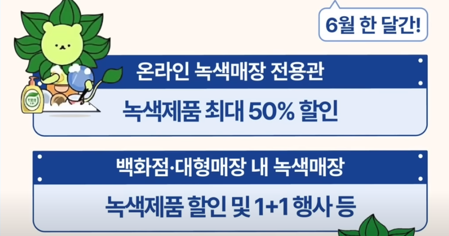 녹색소비주간
