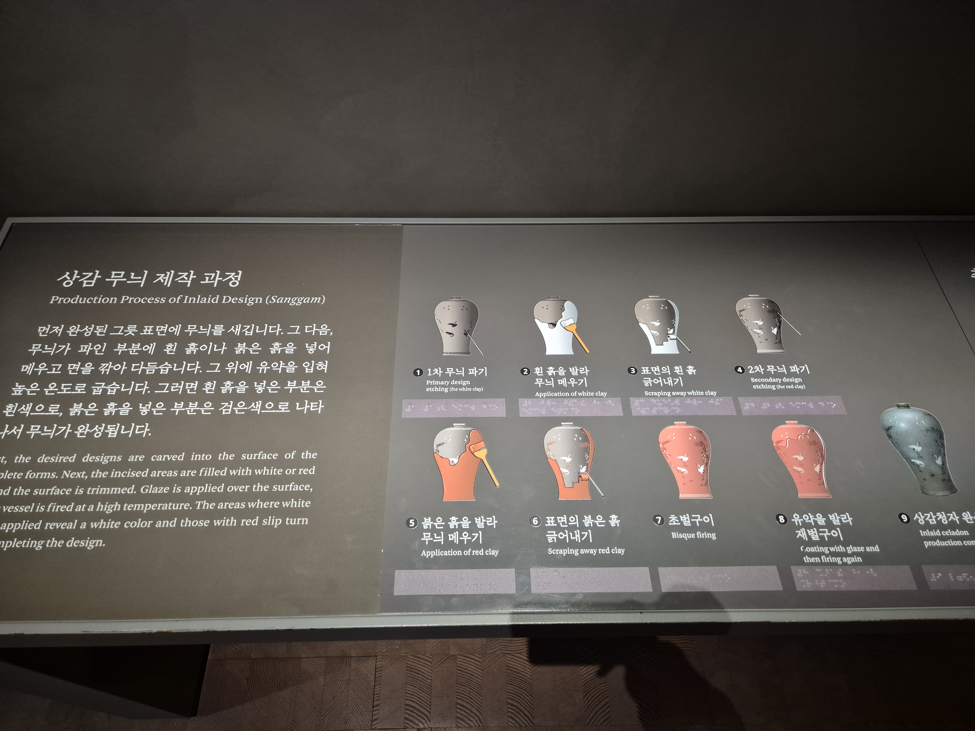 겨울방학체험하기 좋은 국립중앙박물관 달항아리를 만든 곳, 금사리