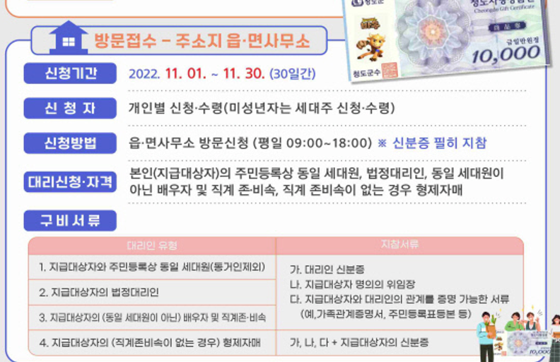 청도군 재난지원금 기간