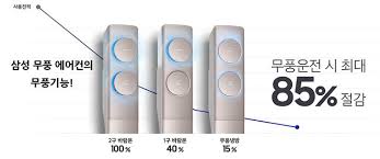 삼섬 무풍 에어컨 전기세 절약 방법