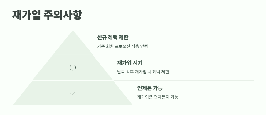쿠팡 와우회원 탈퇴 바로 가기 12