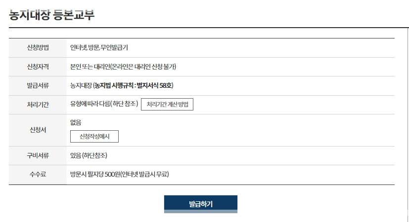 4. 농지대장 등본교부
온라인 발급 비용 무료
오프라인 발급 비용 500원