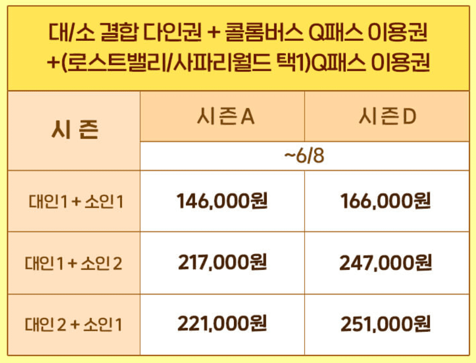 에버랜드 자유이용권 할인 종일권 총정리 5월
