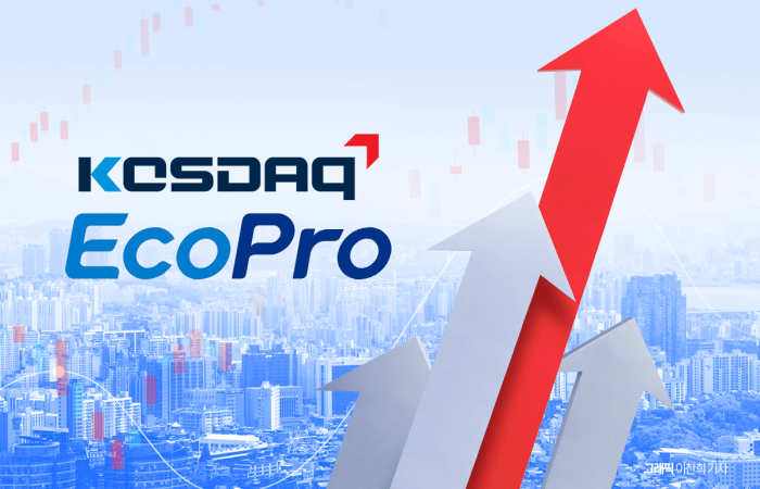 에코프로 주가