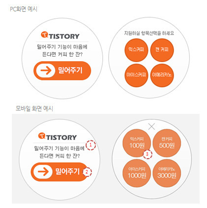 티스토리 응원하기는 민심 달래기용이지 수익용이 아니다