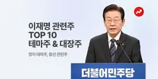 이재명 관련주 테마주 대장주 Top 10