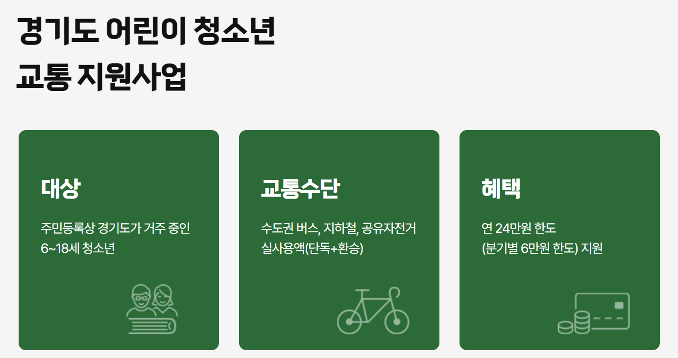 더 경기패스 신청방법