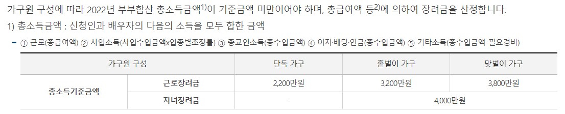 근로장려금 반기신청