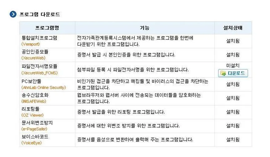 혼인관계증명서 인터넷발급