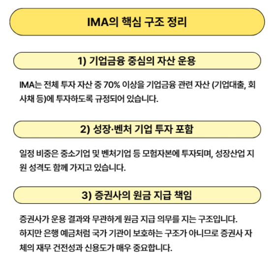 종합투자계좌-사진3