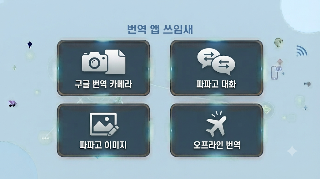 번역 앱별 쓰임새 비교