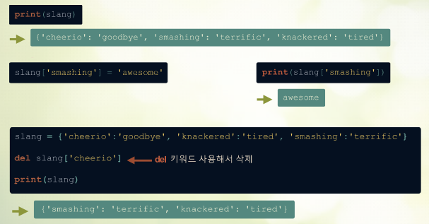 아이템 업데이트