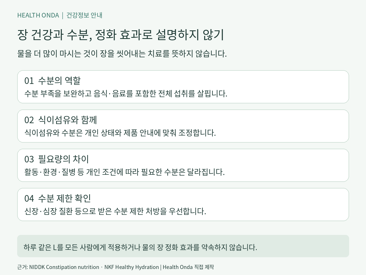 장 건강과 수분, 정화 효과로 설명하지 않기 안내: 수분의 역할, 식이섬유와 함께, 필요량의 차이, 수분 제한 확인