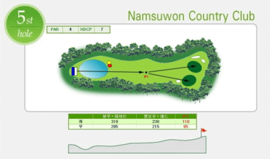 남수원 체력단련장 5홀