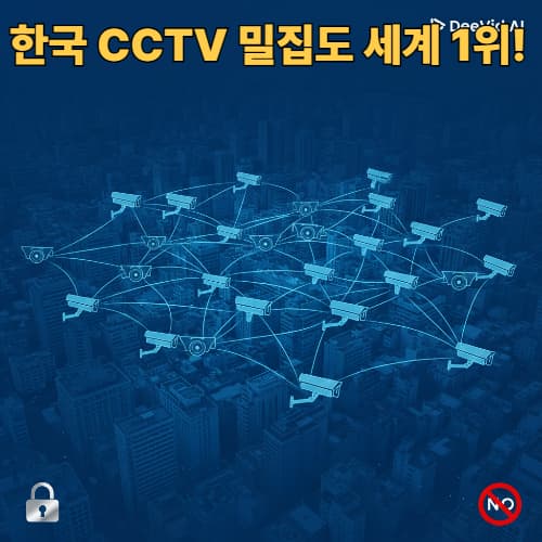 CCTV 밀집도 세계 1위 한국: K-안전의 명암과 외국인 거주자 안심 생활 가이드