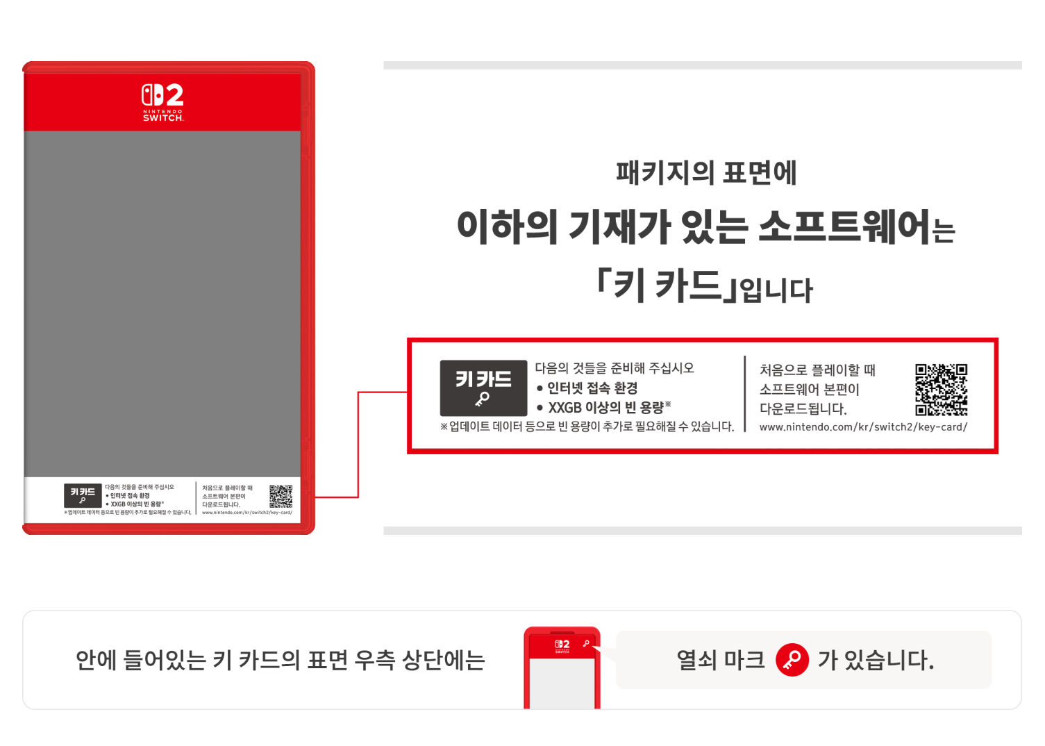 닌텐도 스위치 2의 새로운 표준, '키카드' 시스템 완벽 분석!