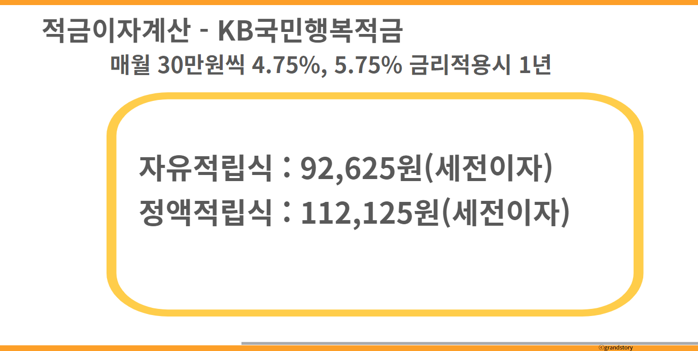적금이자계산
