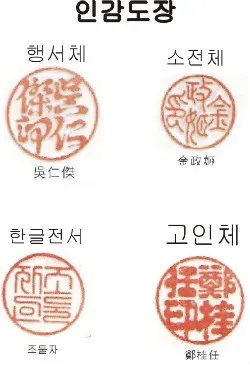 인감도장 스캔 방법 깔끔한 투명 배경 정리자료_1