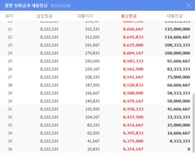대출계산기