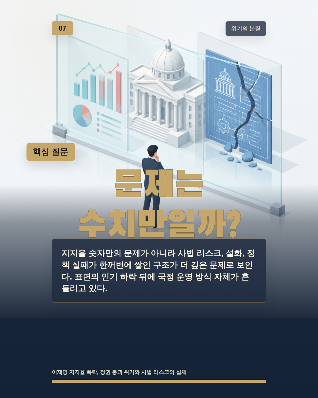 문제는 수치만일까?