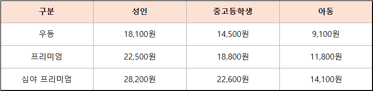 천안 인천공항 리무진 버스 시간표 요금 예약 방법