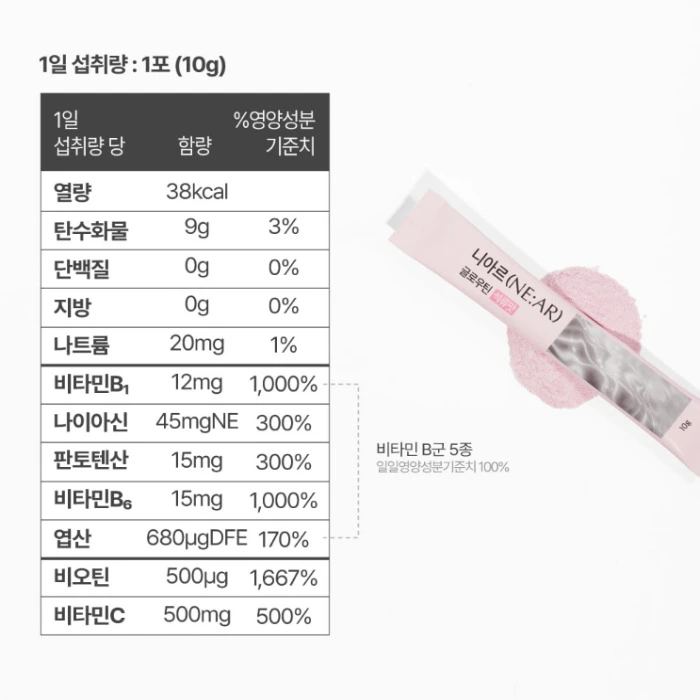 니아르 글로우틴 내돈내산 후기 부작용 성분 효능 복용법 가격