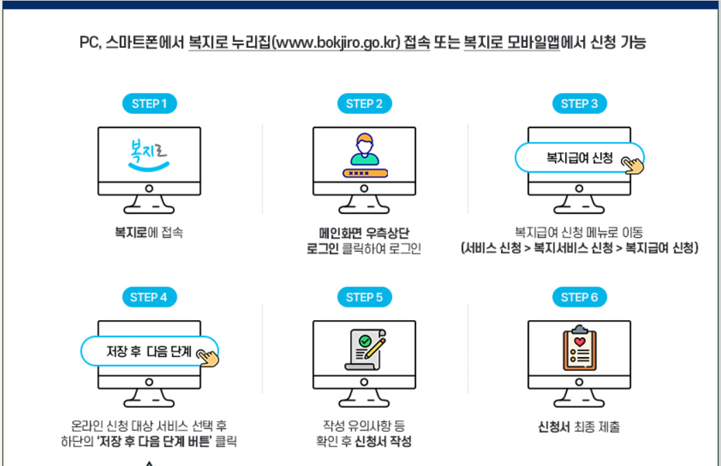 유아 학비 사전 신청 - 복지로