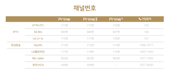 2024 메이저리그 중계 시청 방법&#44; 경기 일정