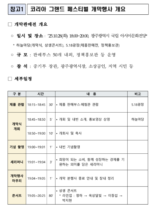 코리아 그랜드 페스티벌 코리아 그랜드 세일 전국 할인 행사(10/29~11/9)