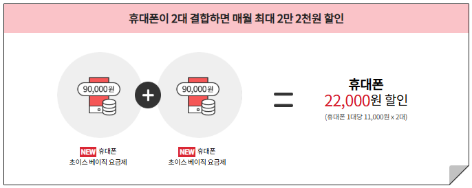 kt-가족결합상품-안내