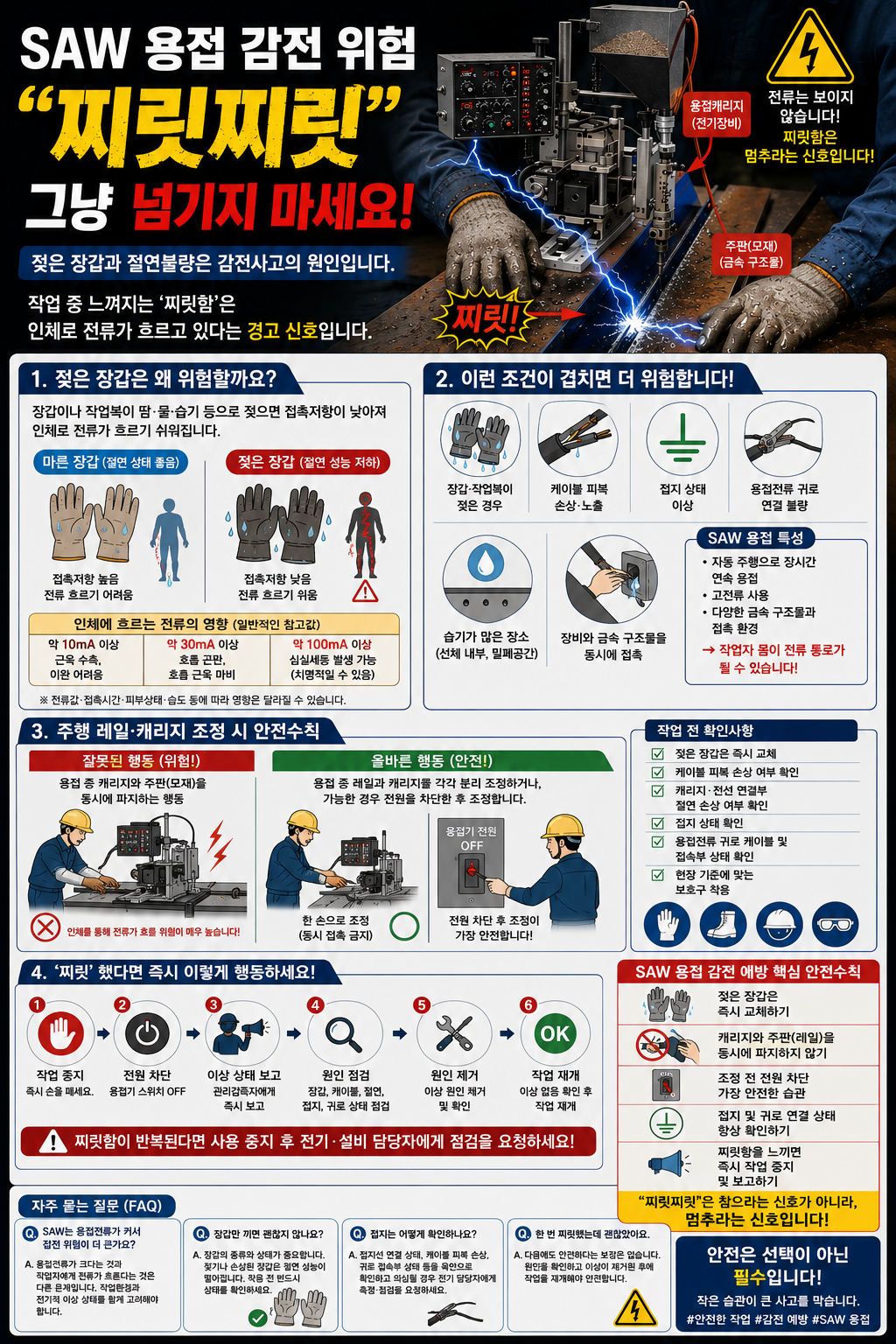 SAW 용접 감전 위험