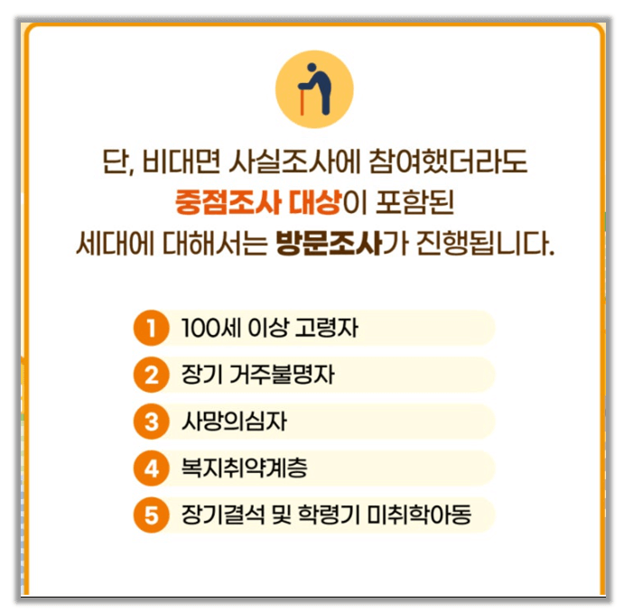 주민등록 사실조사