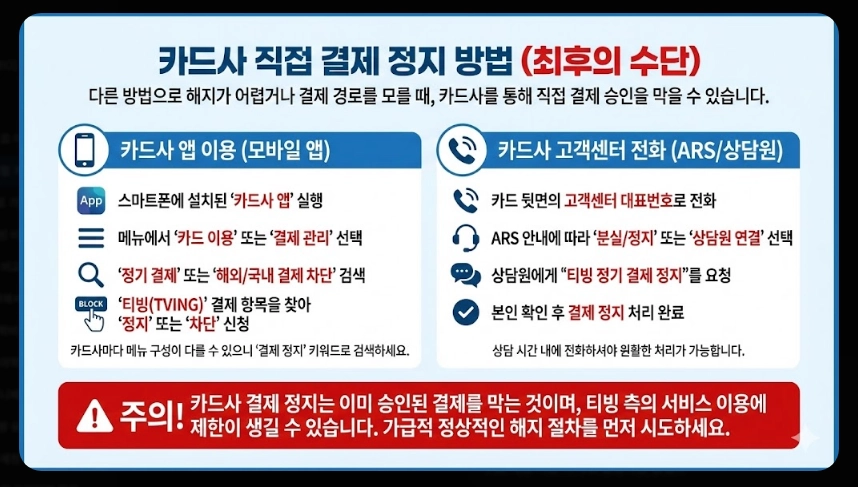티빙 무료체험 자동결제 완벽 해지 가이드