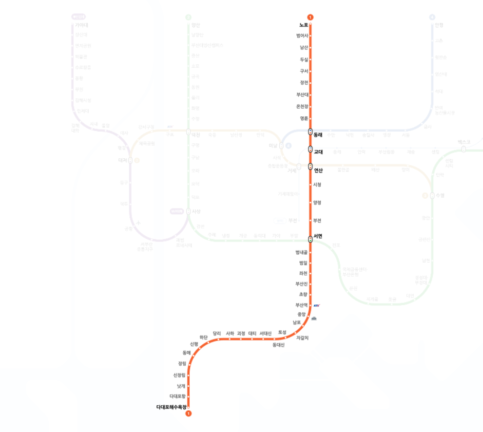 부산 지하철 1호선 시간표
