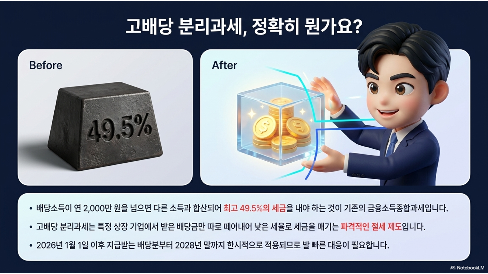 섹션 인포그래픽