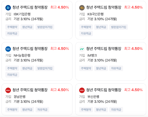 주택청약저축 가입