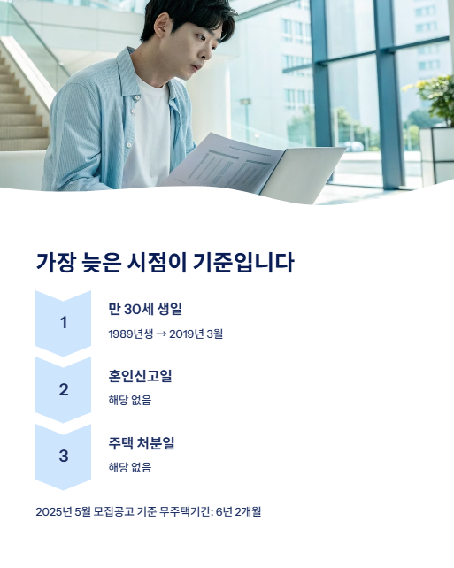 가장 늦은 시점이 기준 입니다