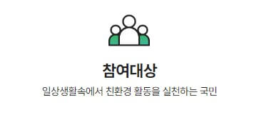 탄소중립실천포인트