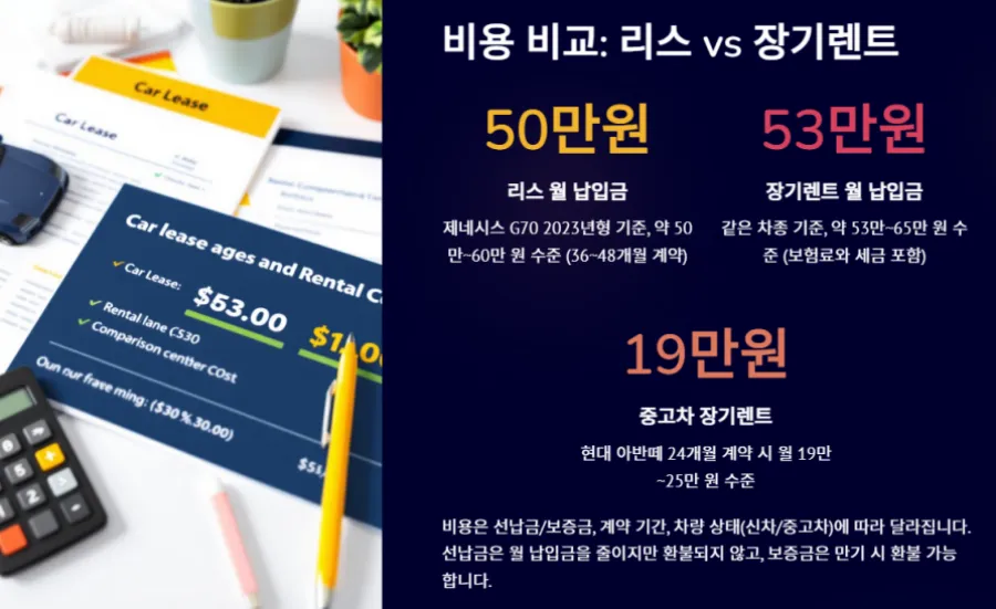 비용-비교