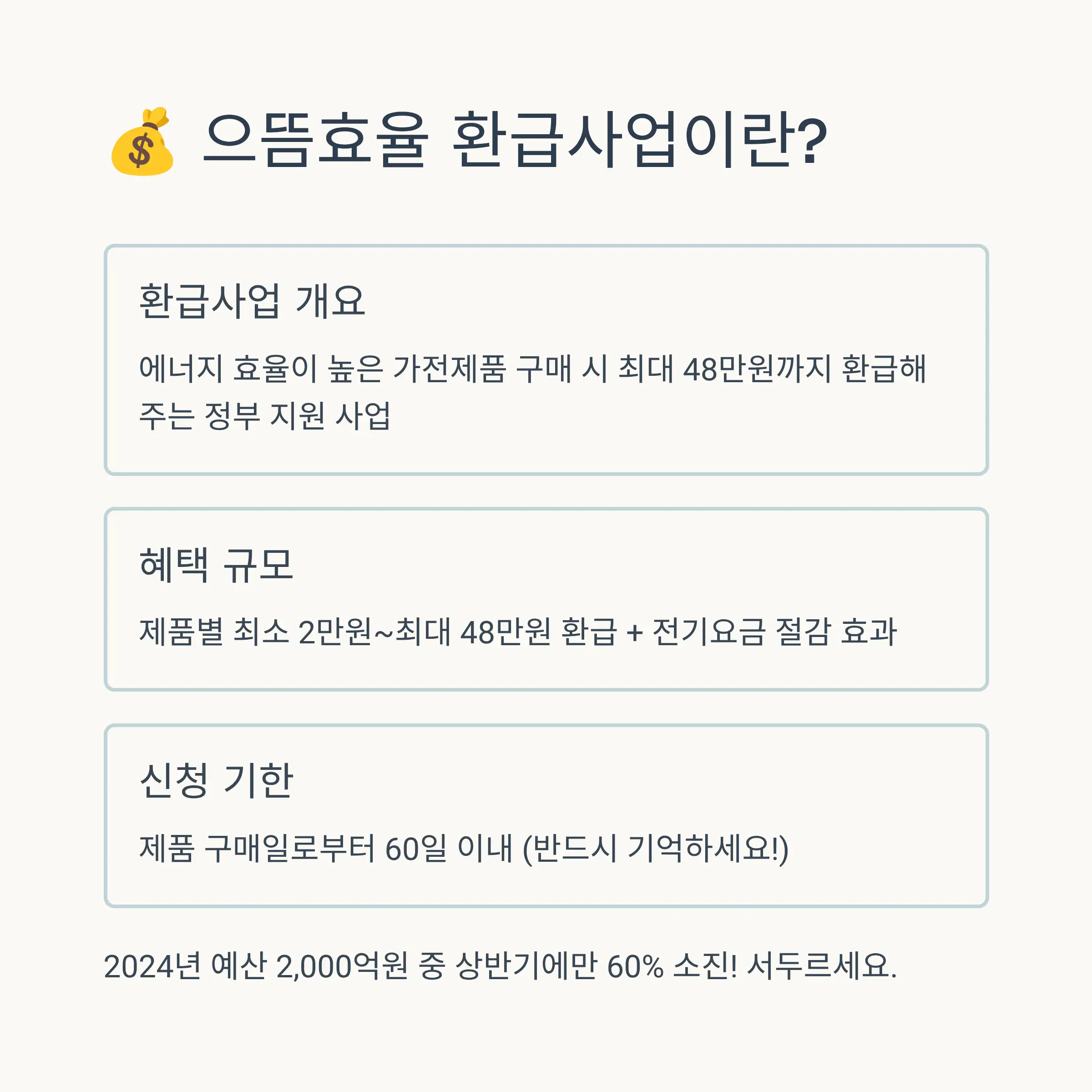 💰 으뜸효율 환급사업 개요와 혜택