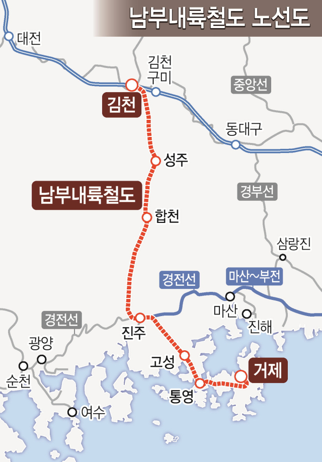 남부내륙고속철도 노선도