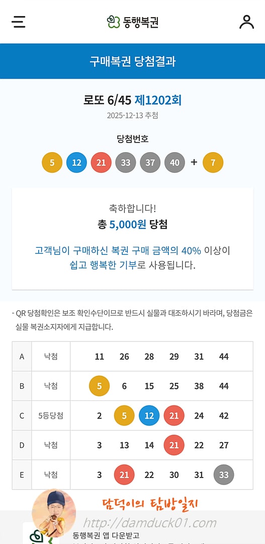 로또 6/45 제1202회 결과
