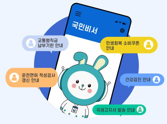 국민비서 홈페이지 누리집 고유가 피해지원금 정보