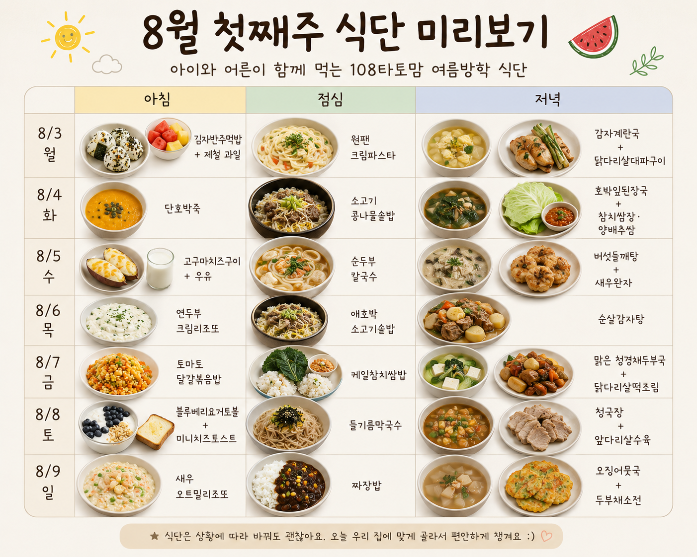8월 첫째주 방학식단 예고 사진